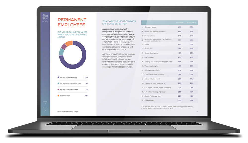 Laptop showing page of a salary survey